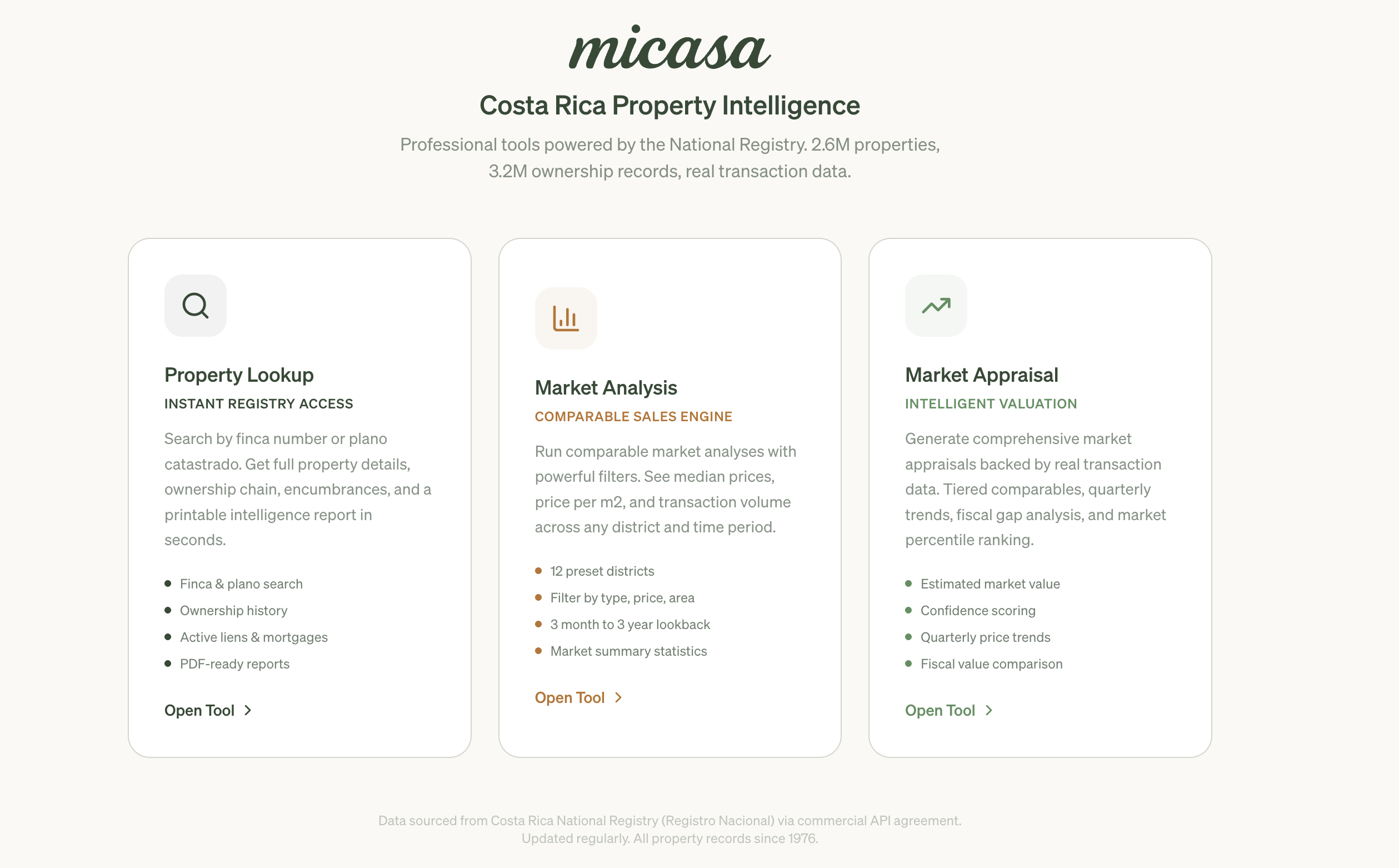 Micasa Pro broker tools